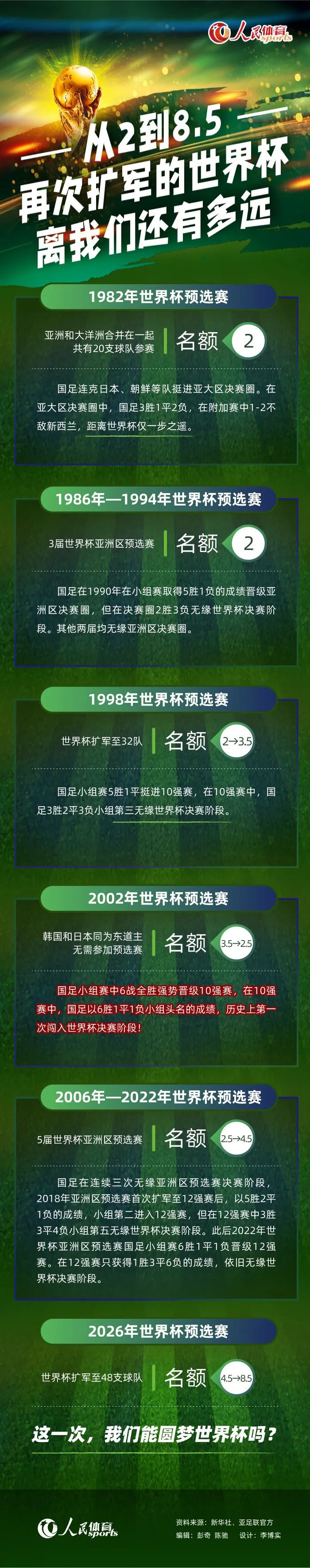 迪士尼自然出品的影片会选择前往一些壮美而又与世隔绝的地方，用由经验丰富的团队拍摄下来的野生动物影像来满足观众的好奇心